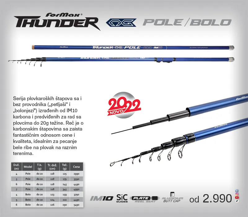 Thunder NG Pole - Bolo