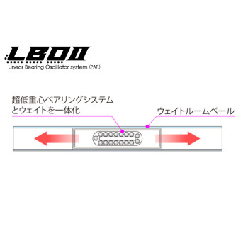 X-80SW LBO GG GOLDEN RIME OB 