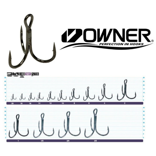 OWNER 5636-st-36-bc-tr. 2 