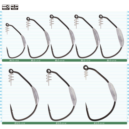 OWNER 5130W-024 1/8-4/0 