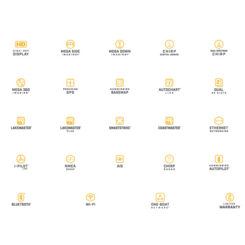 HELIX 12 CHIRP MEGA SI+G4N 