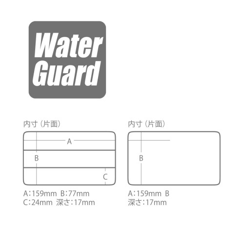 PLASTIC BOX BOUSUI CASE WG Blue 