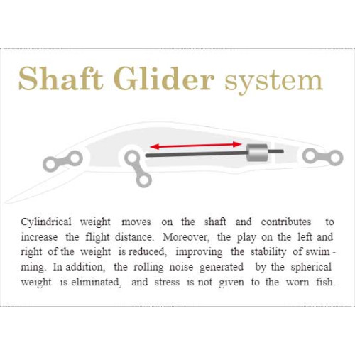 SUGAR DEEP SG 90F BOOST FL-315 