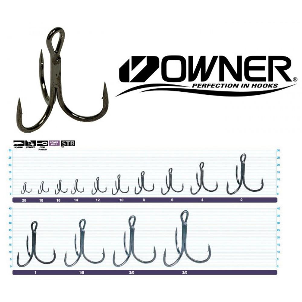 OWNER 5636-st-36-bc-tr. 8 