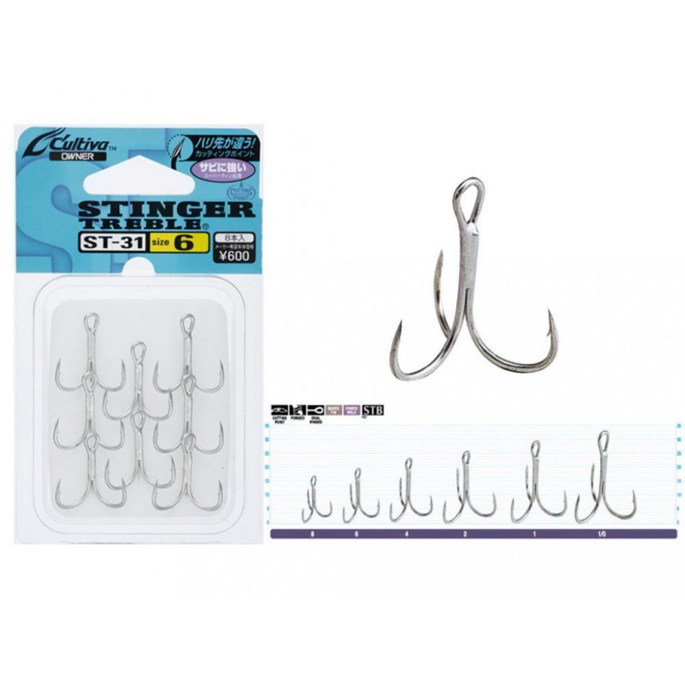 OWNER 5631-st-31-tn-2 