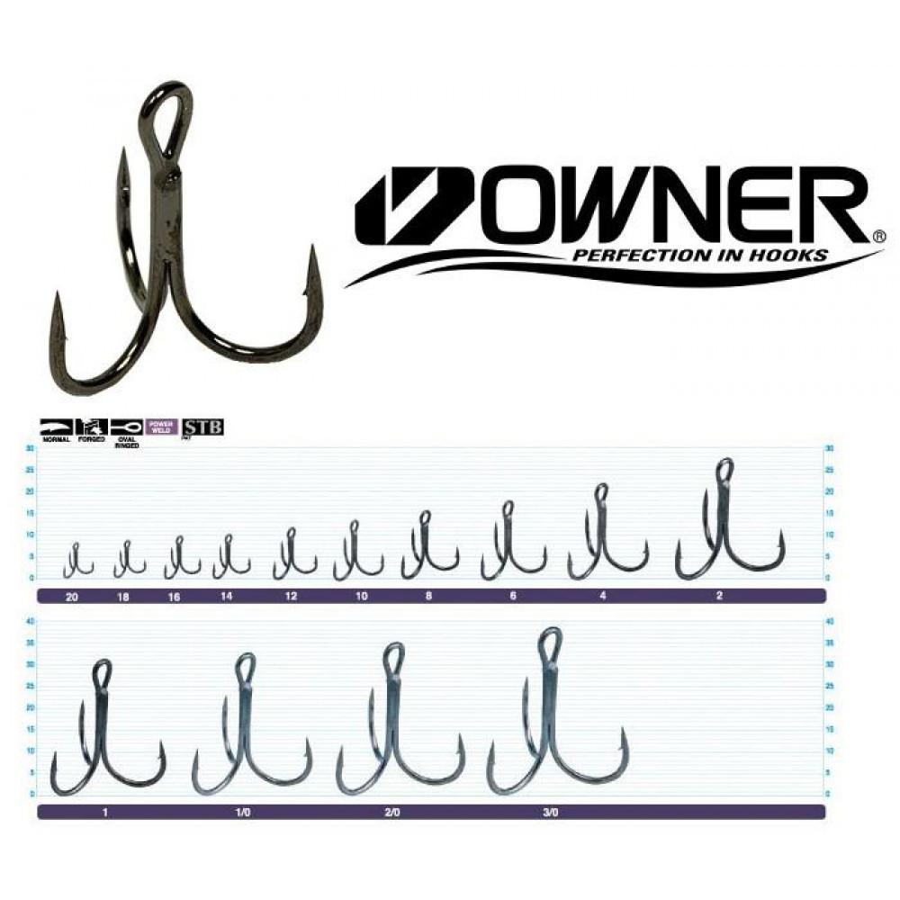 OWNER 5636-st-36-rd-6 