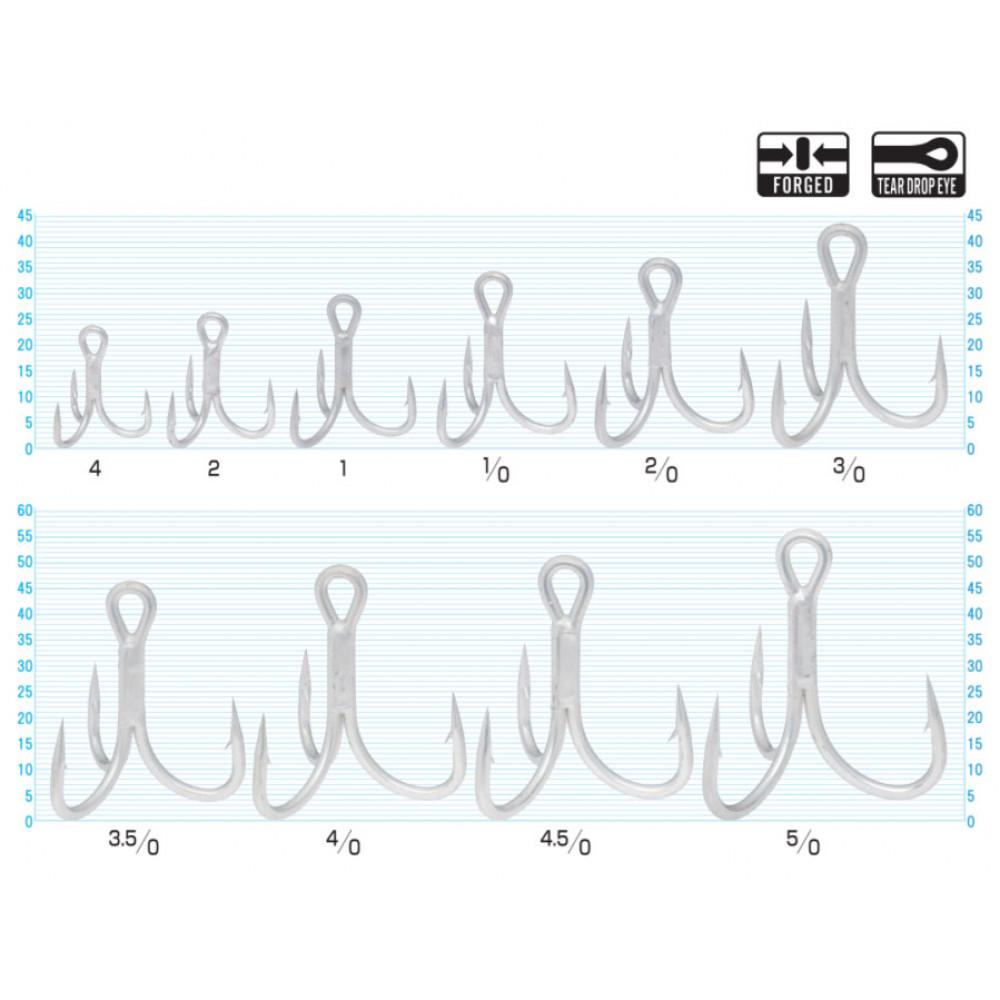 OWNER 5666-st-66-tn-3/0 