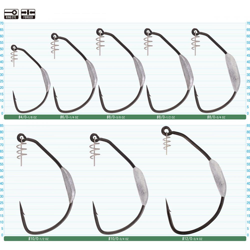 OWNER 5130W-024 1/8-4/0 