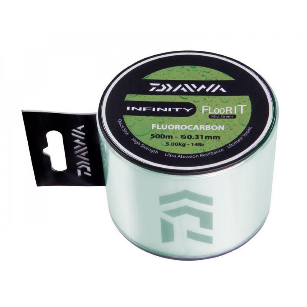 INFINITY FLOOR IT 0.31mm 500m 