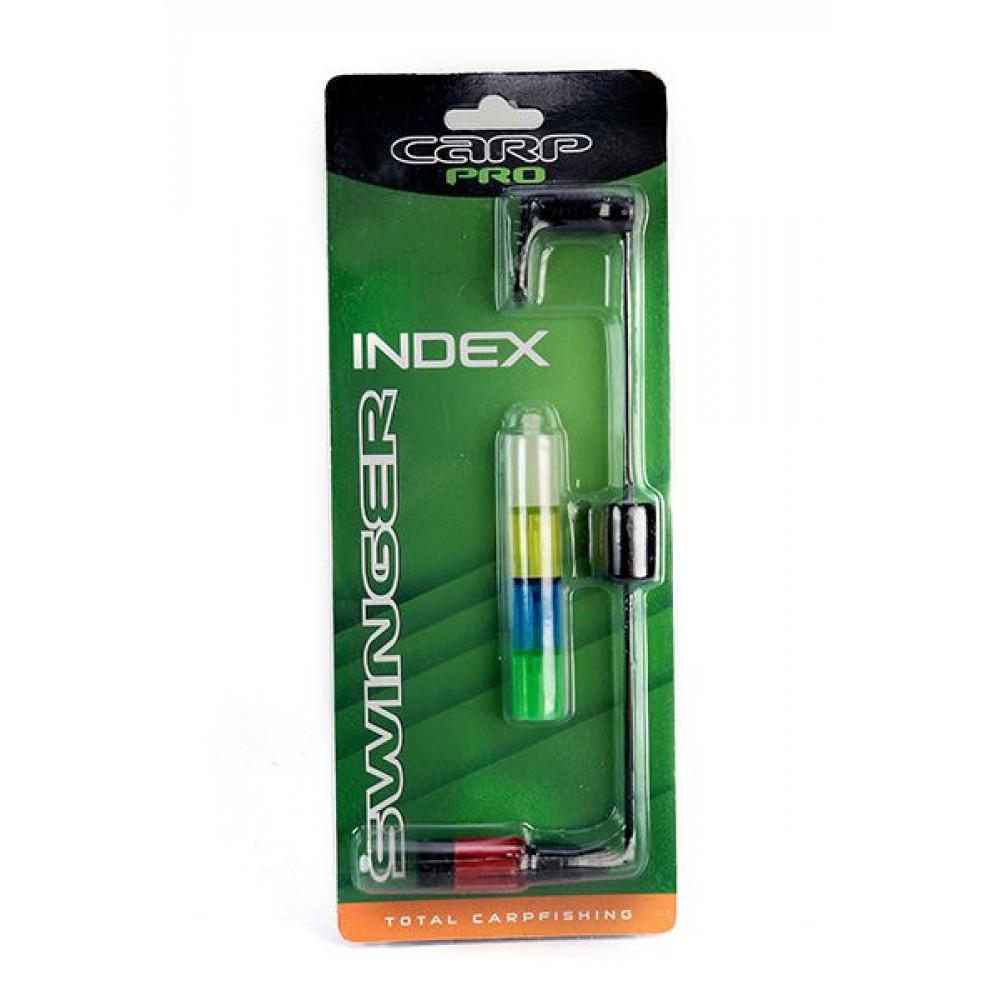 SWINGER INDEX (TSW-17C) 