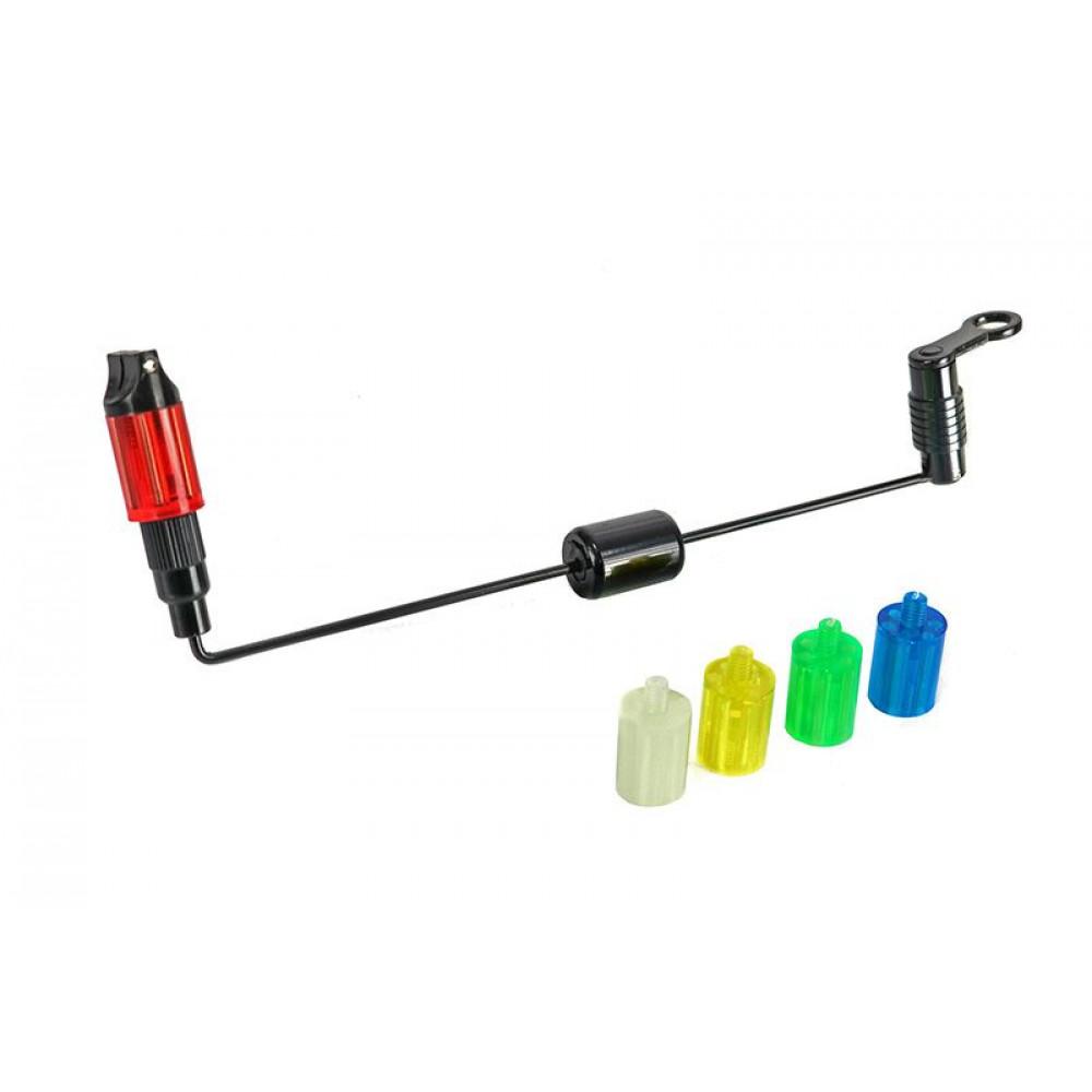 SWINGER INDEX (TSW-17C) 