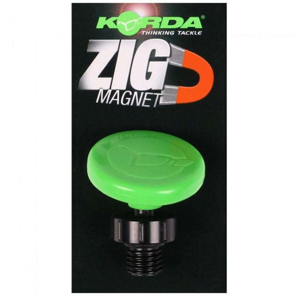ZIG MAGNET (KZM) 