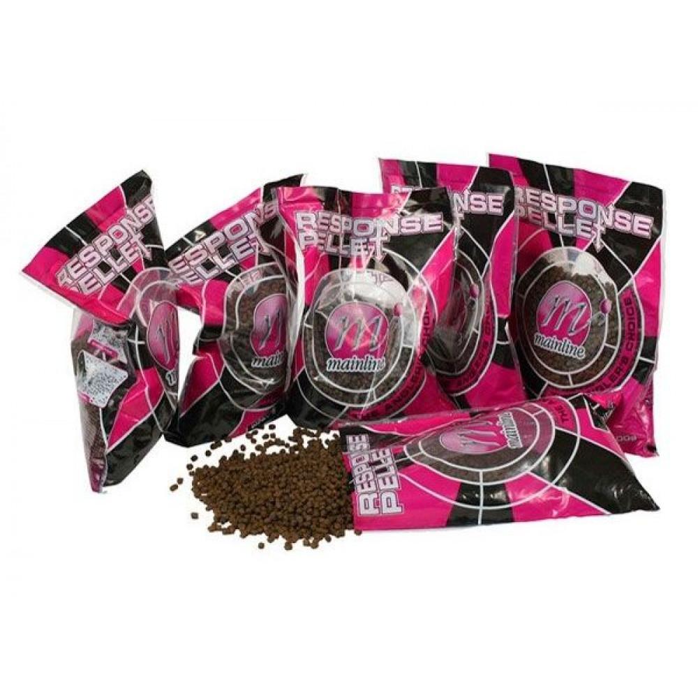 RESPONSE CARP PELLETS CELL 400g (M07009) 