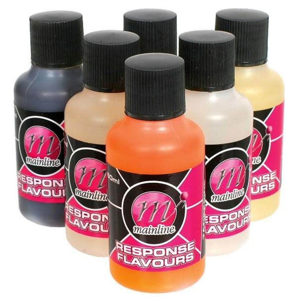 RESPONSE FLAVOURS FRANKFUTER SAUSAGE 60ml (M17014) 