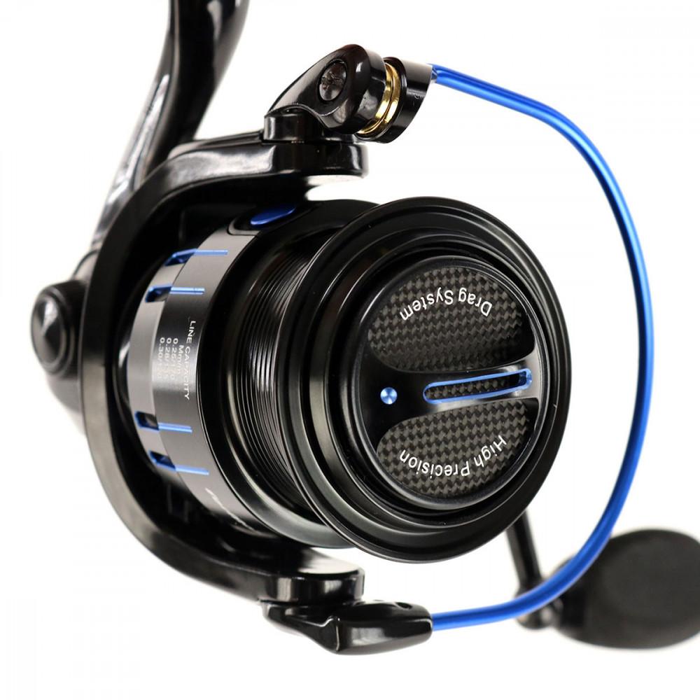 ELEGANCE METHOD 4000 