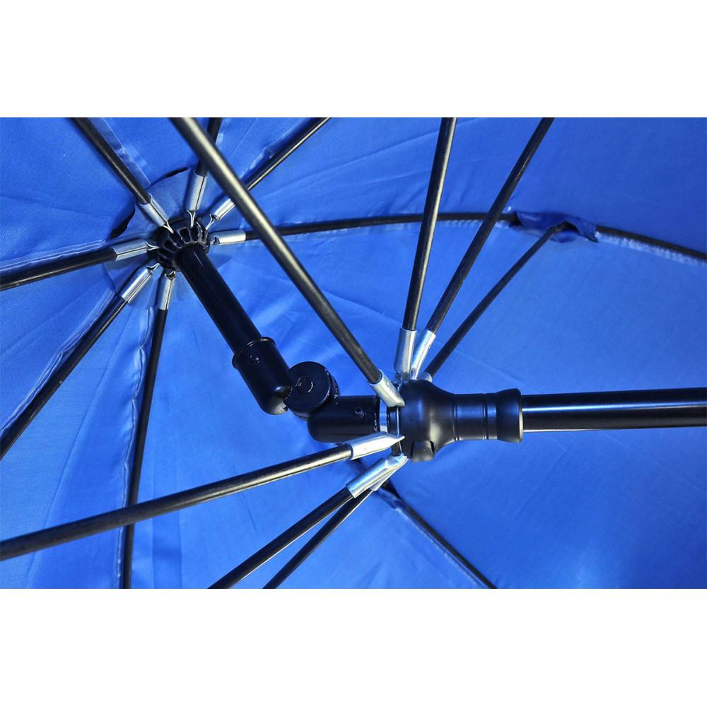 ELEGANCE SUNCOBRAN PRO 2.5m 