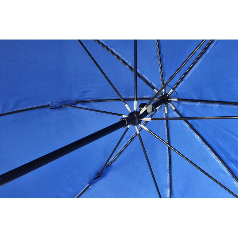 ELEGANCE SUNCOBRAN PRO 2.5m 