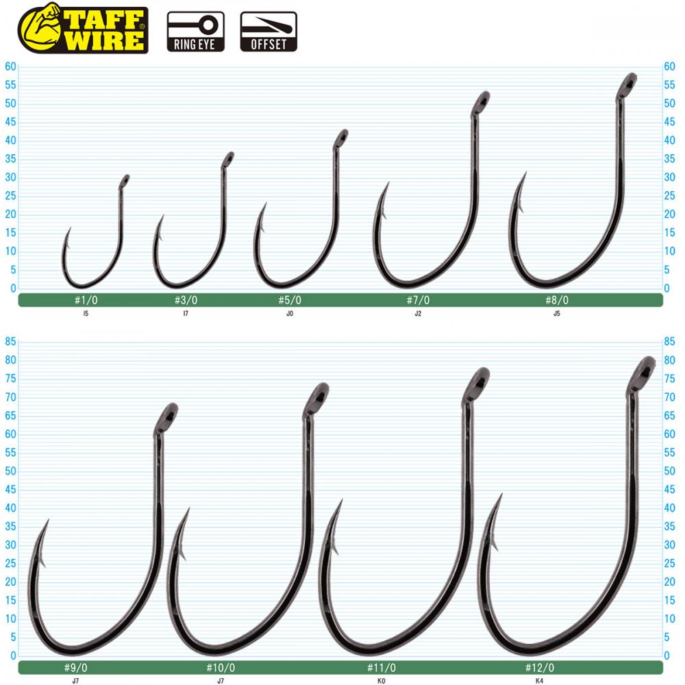 OWNER (CF-3) 56966-8/0 