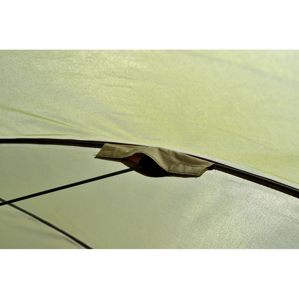 SUNCOBRAN SA TENDOM PRO-X 2.50m 