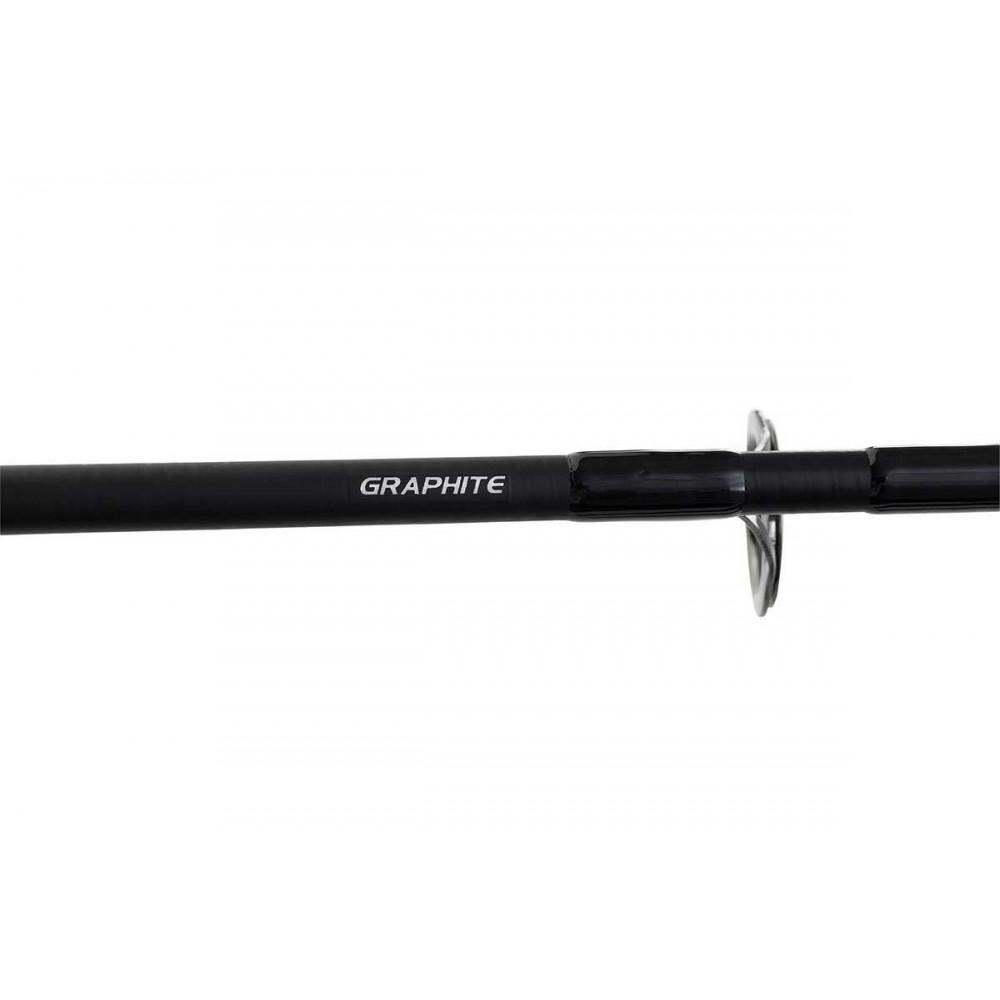 UGLY STIK ELITE SPIN ROD 8ft 2pc (1377255) 