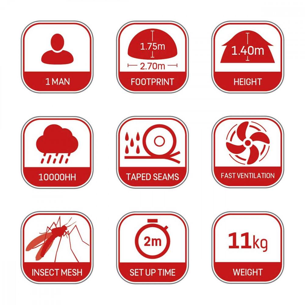 STEALTH EZ-WINDER BIVVY (1485655) 