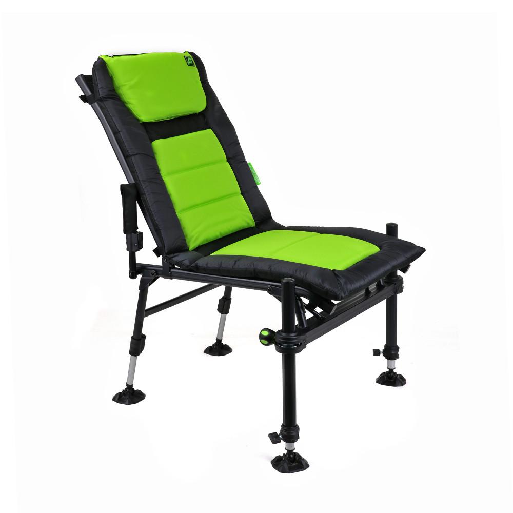 EM METHOD STOLICA PRO 