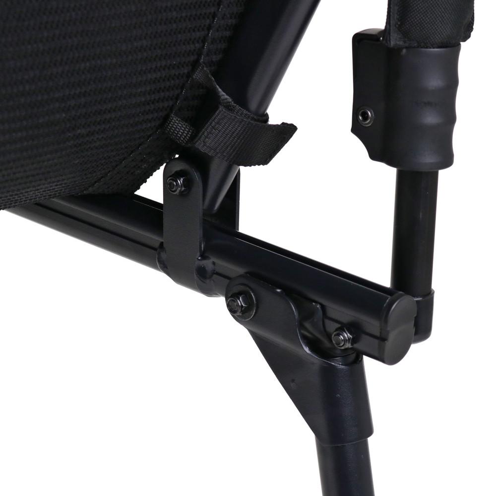 EM METHOD STOLICA PRO 