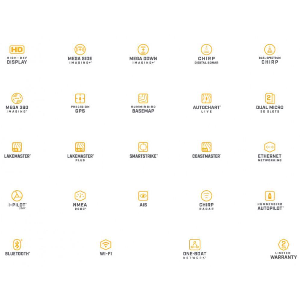 HELIX 9 CHIRP MEGA SI+ G4N 