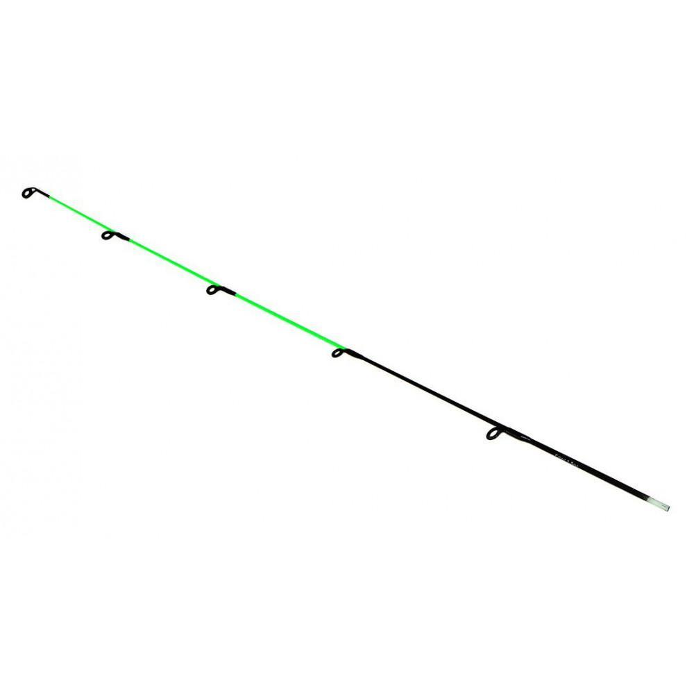 FEEDER SET III 