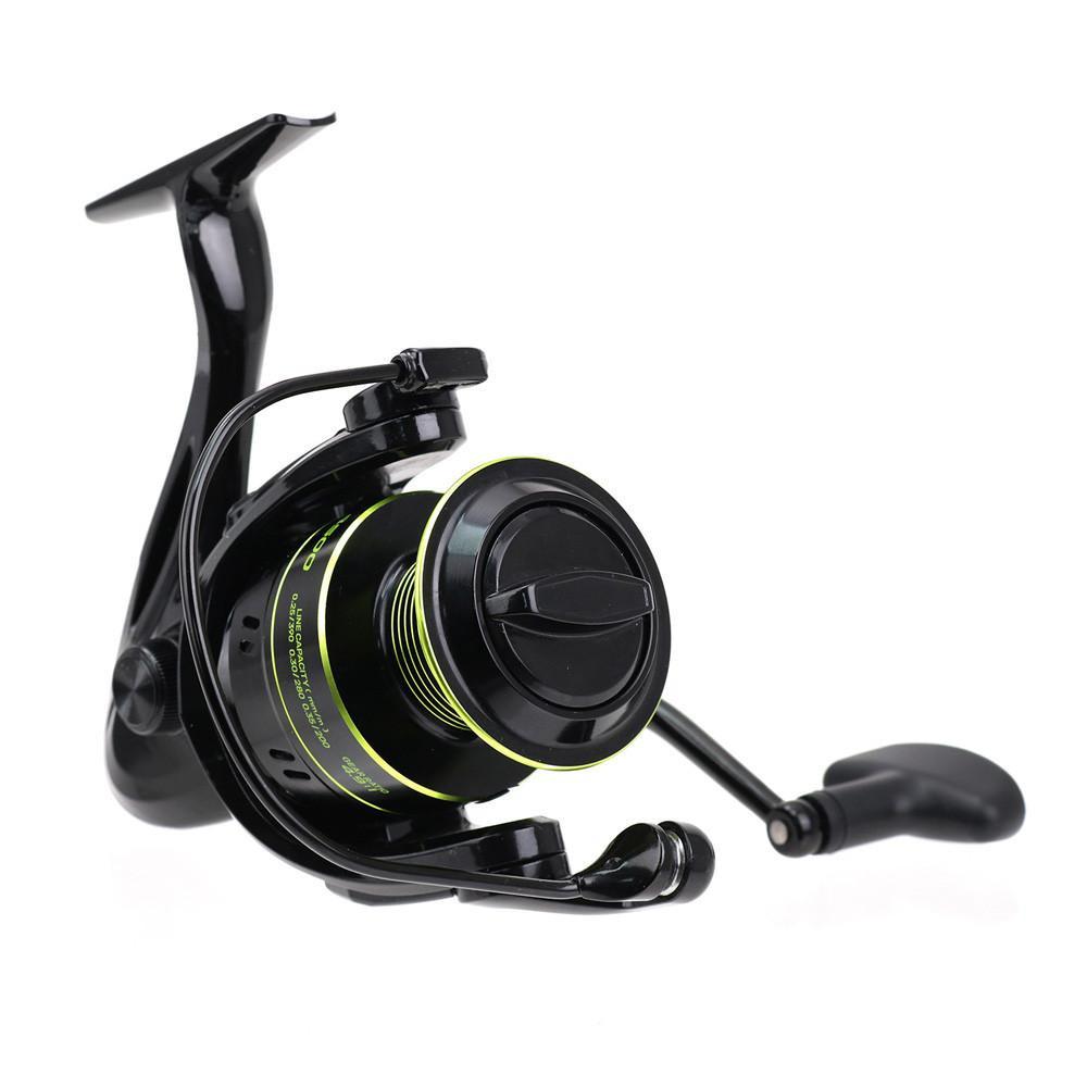 SPIN SET I 